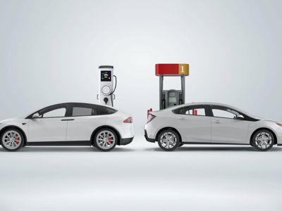 2026 gasoline vs hybrid vs electric