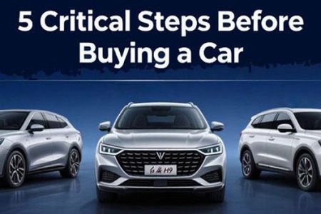 Cover image for "5 Critical Steps Before Buying a Car" with three silver SUVs.