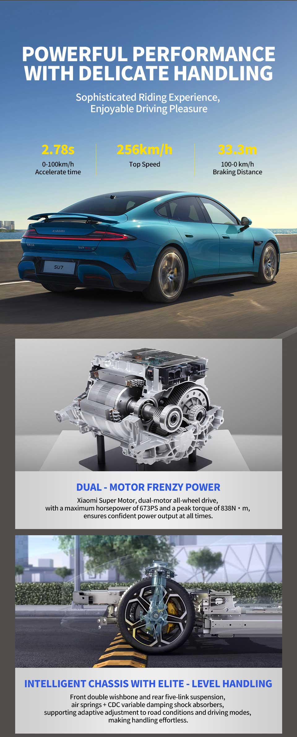 power of 2024 Xiaomi SU7 RWD 700km Electric Sedan