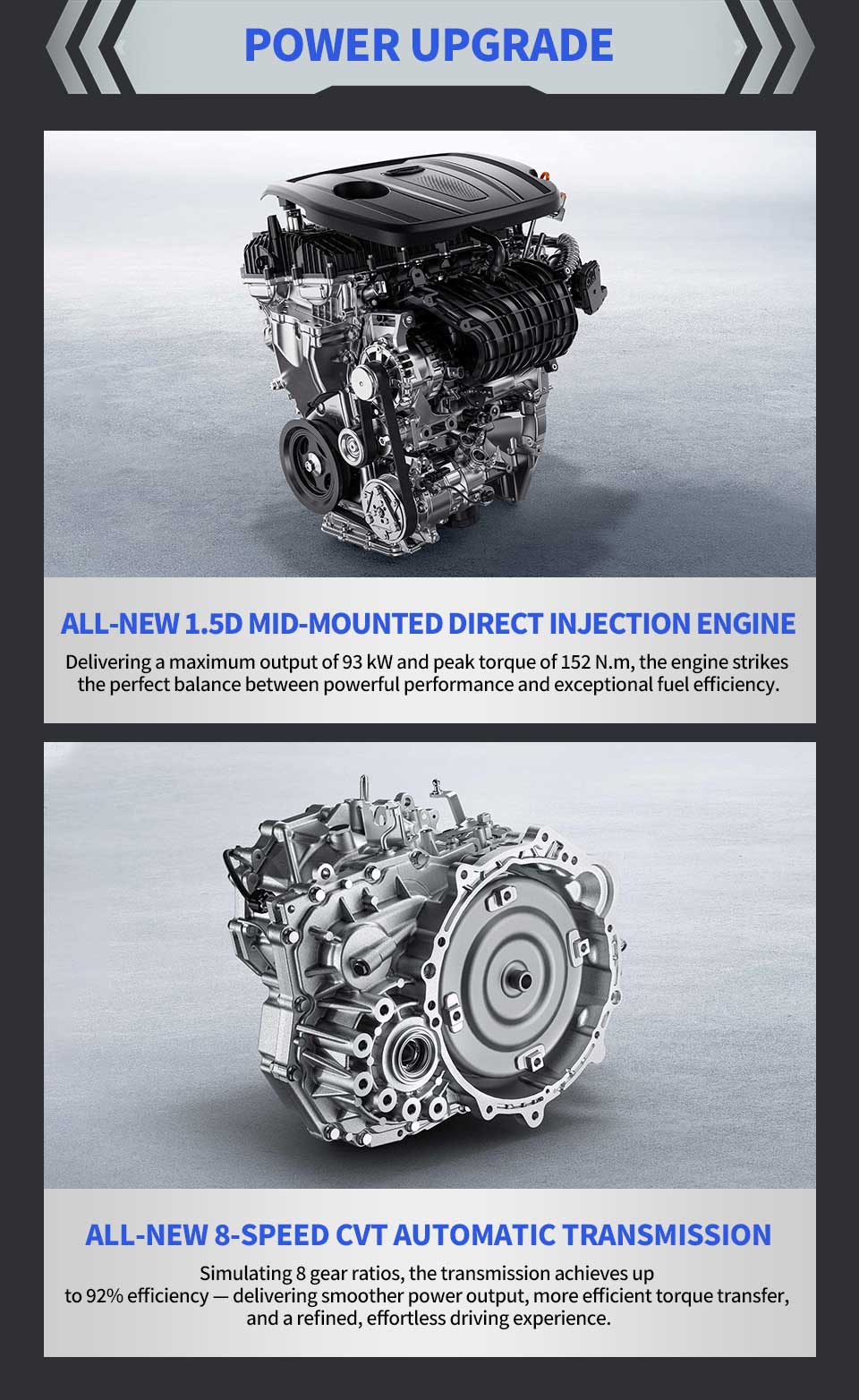 power of 2025 Geely Coolray 1.5L CVT FWD Cheap compact SUV