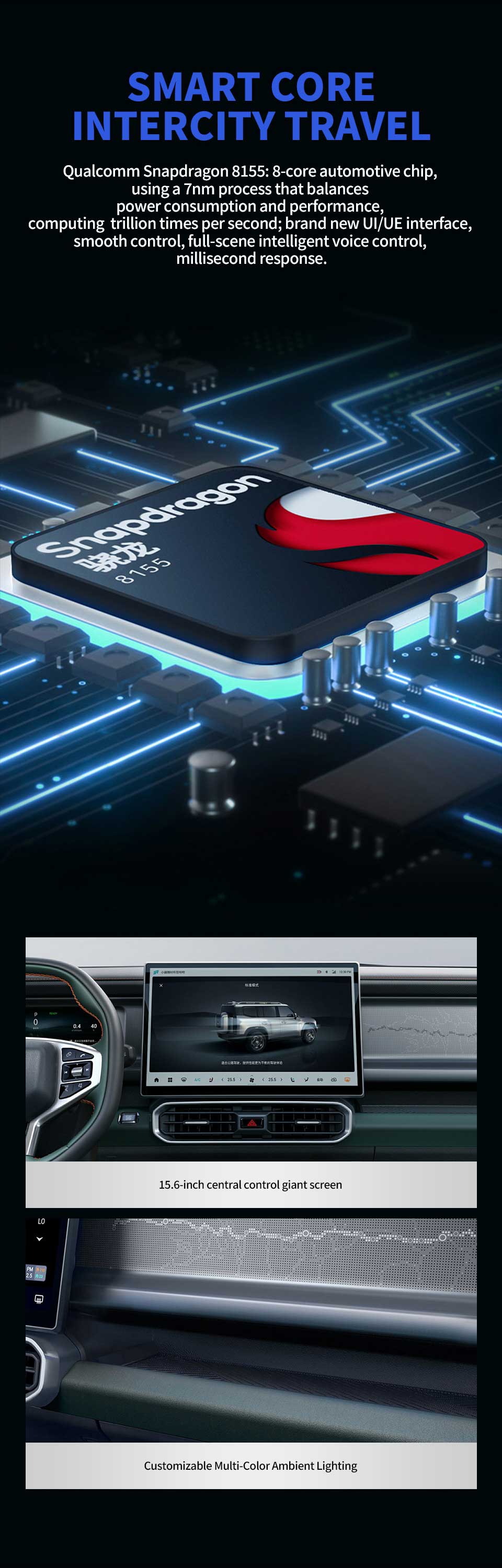 Intelligent Core of 2025 New Chery Jetour Traveler T2 1.5TD Petrol SUV