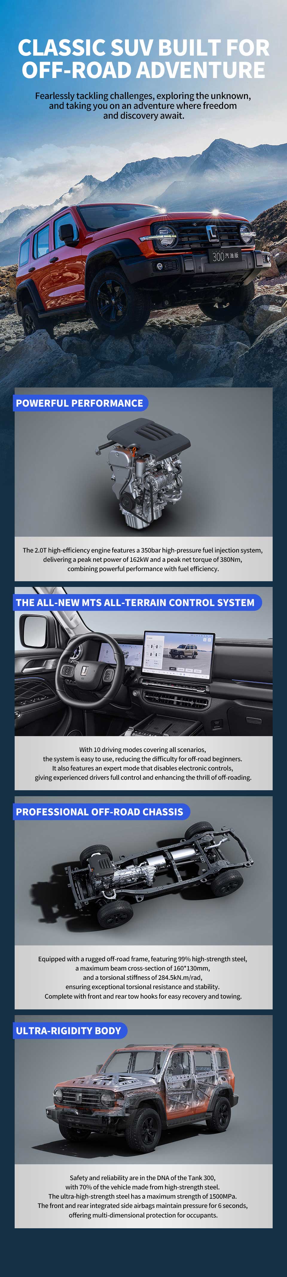 structure and performance of GWM Tank 300 2025 Crossover Petrol SUV
