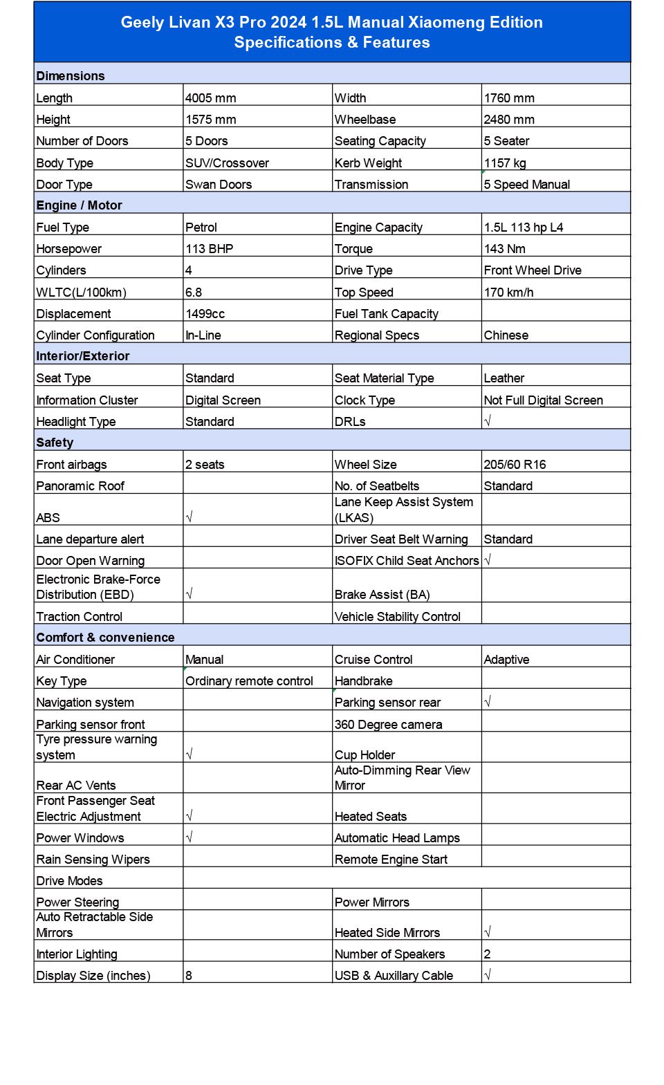 Specification & Feature of Geely GX3 Pro 2024 Manual transmission SUV
