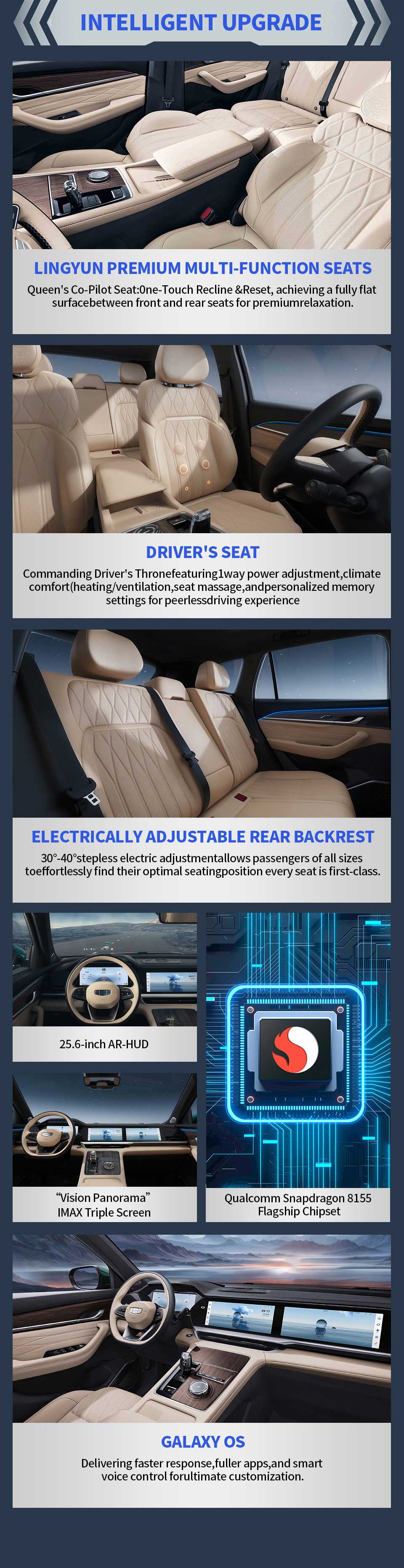intelligent upgrade of Geely Monjaro 2025 2.0TD Automatic 4WD Petrol SUV