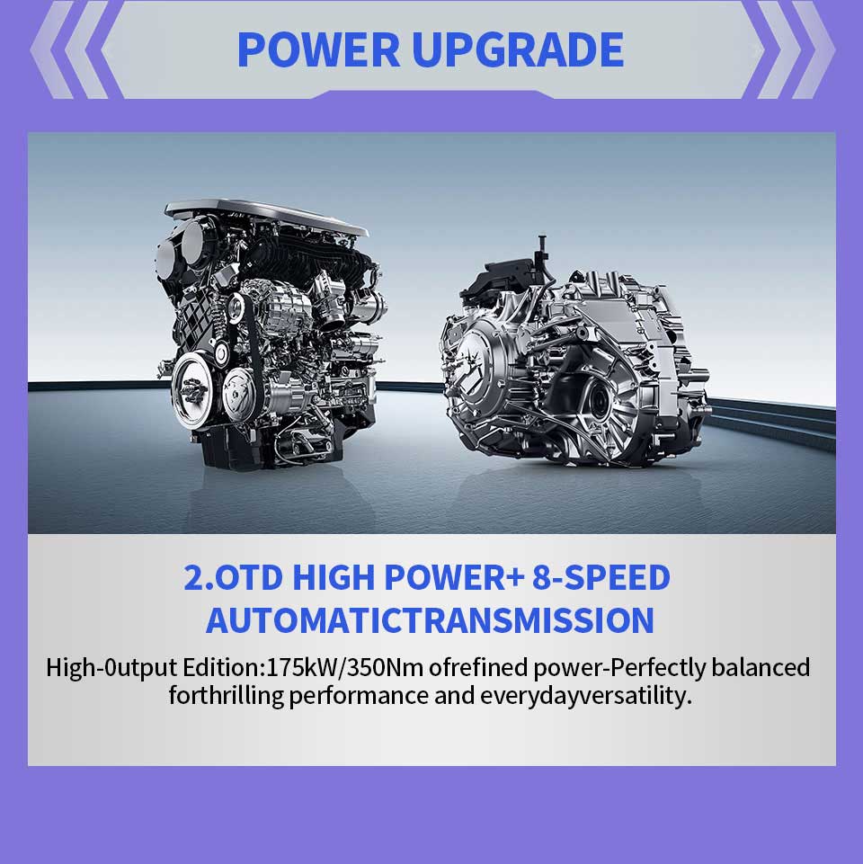 power of Geely Monjaro 2025 2.0TD 2WD Luxury Fuel Compact SUV
