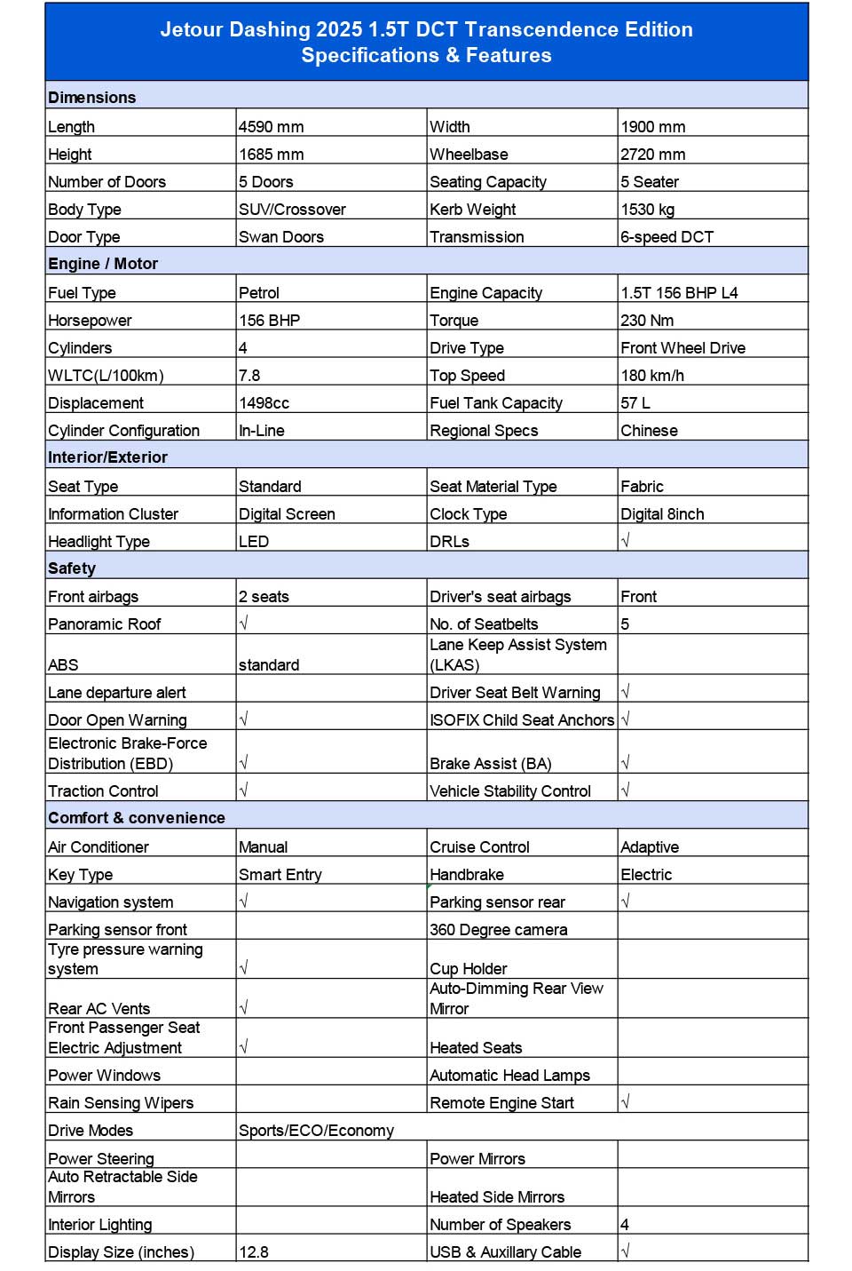 specifications of Jetour Dashing 2025 1.5T Transcendence Petrol Crossover SUV