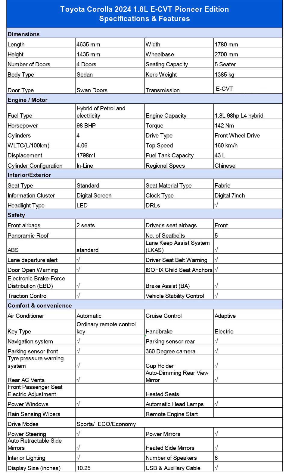 specifications of Toyota Corolla 2024 E CVT Hybrid FWD Sedan