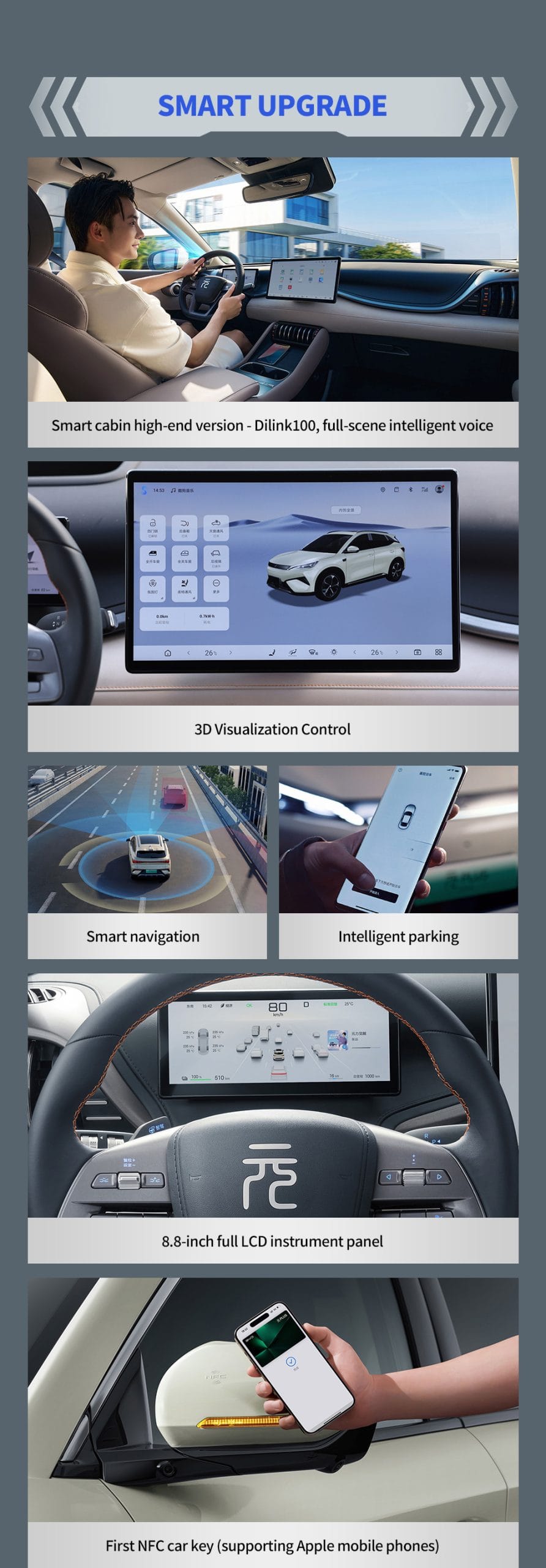 smart system of BYD YUAN PLUS ATTO 3 Intelligent Electric SUV