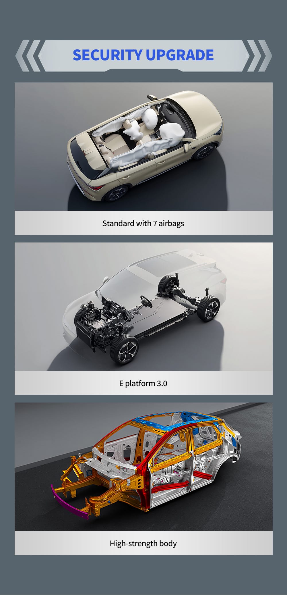safety performance of BYD YUAN PLUS ATTO 3 Intelligent Electric SUV
