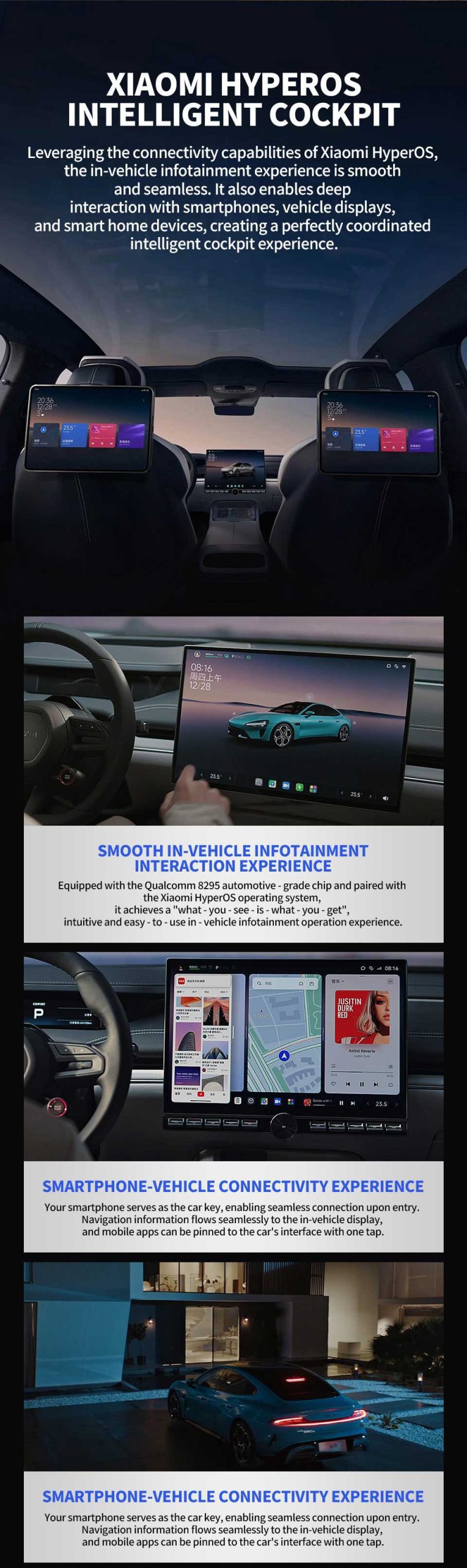 intelligent cabin of 2024 Xiaomi SU7 800km AWD Intelligent Sedan