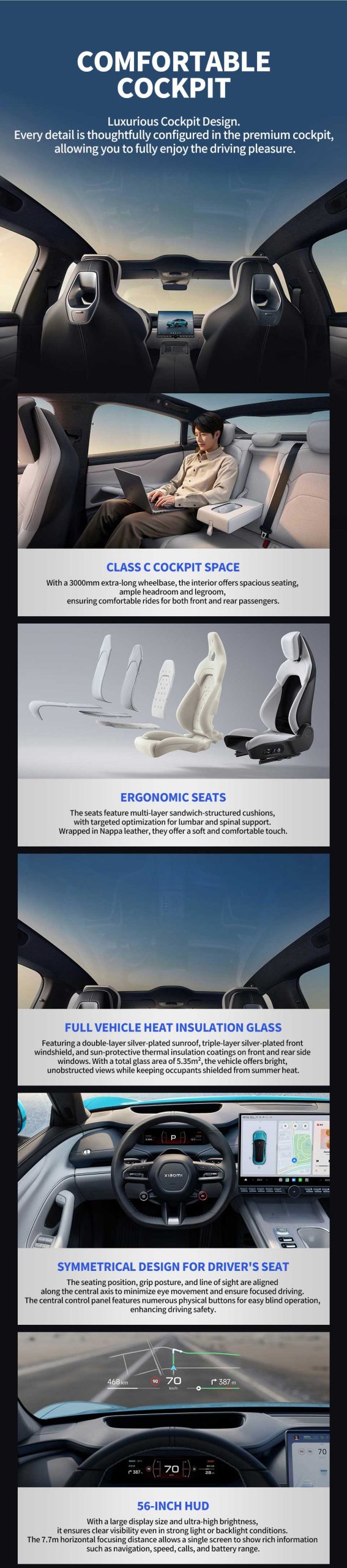 luxury cabin of 2024 Xiaomi SU7 800km AWD Intelligent Sedan