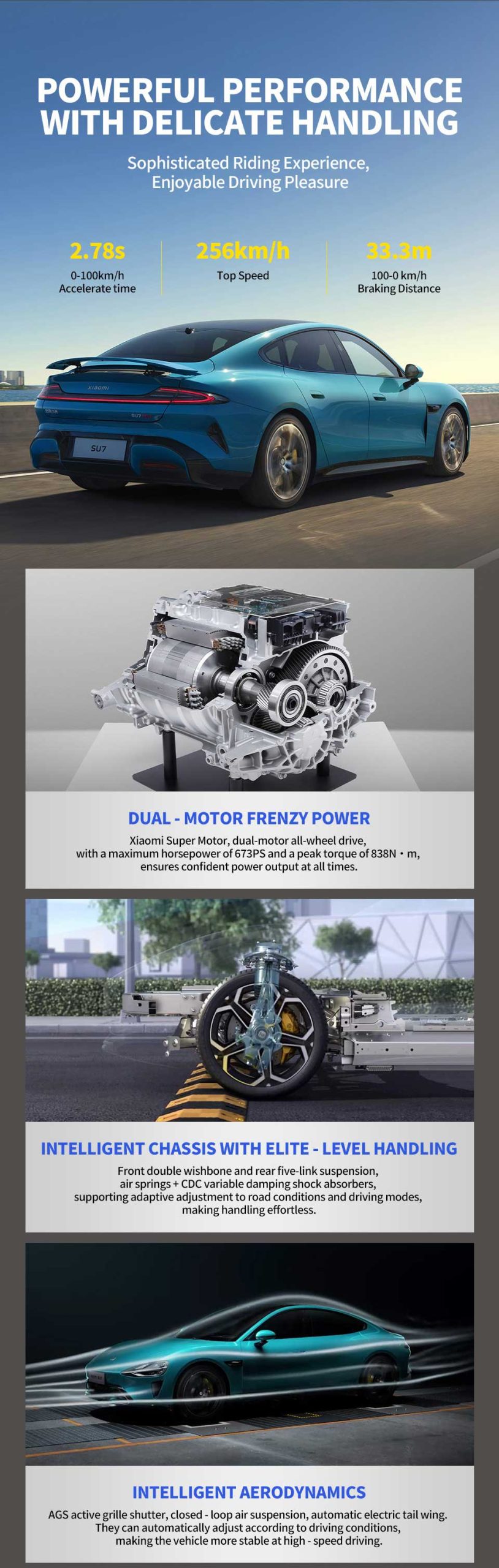power of 2024 Xiaomi SU7 800km AWD Intelligent Sedan