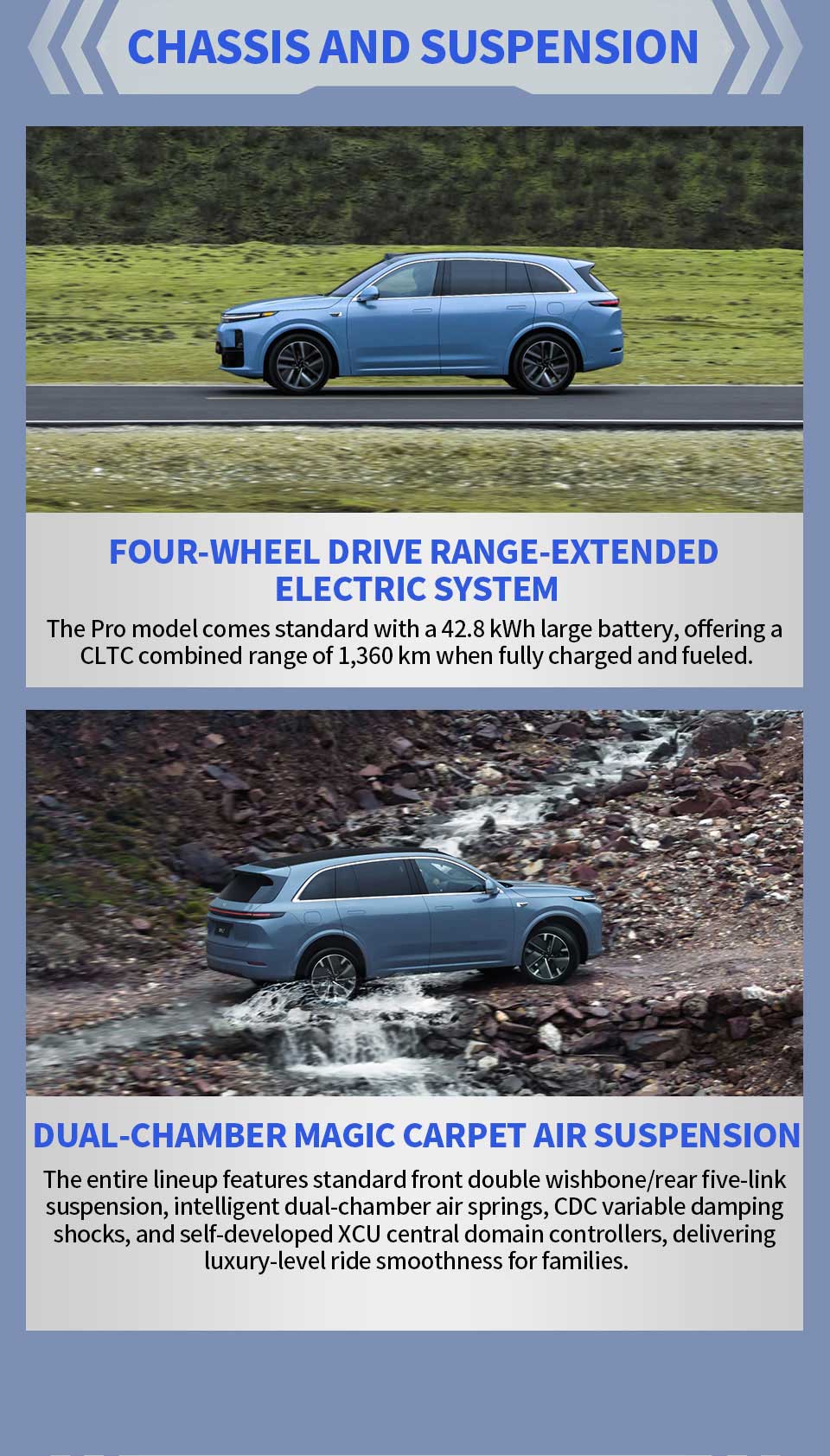 chassis and suspension of 2025 Li L7 Pro Middle SUV
