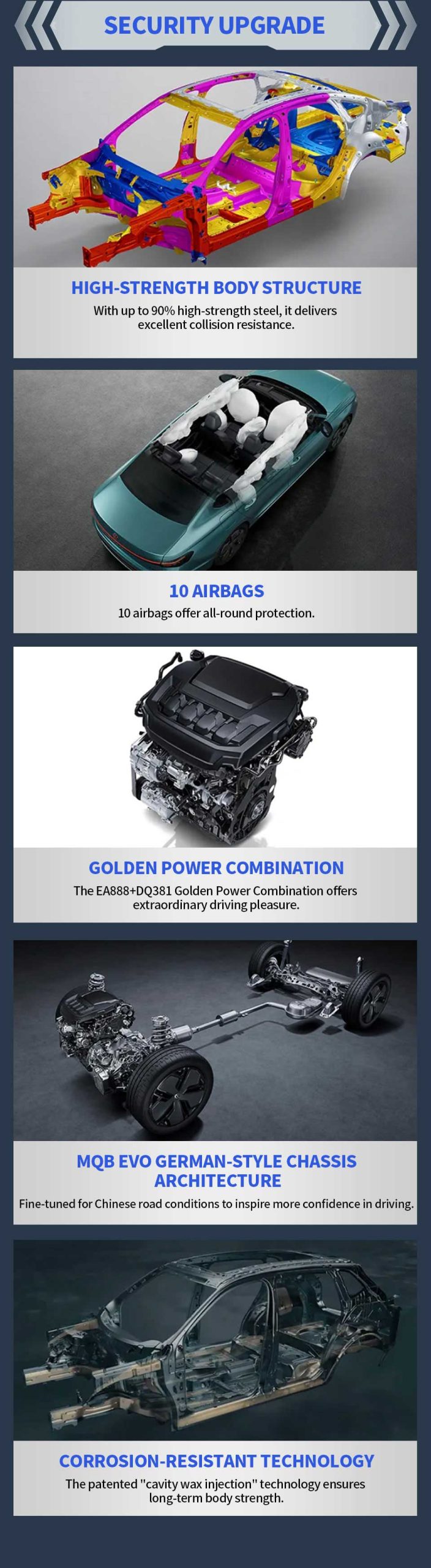 security of 2025 Volkswagen Passat Pro 300TSI Petrol Sedan