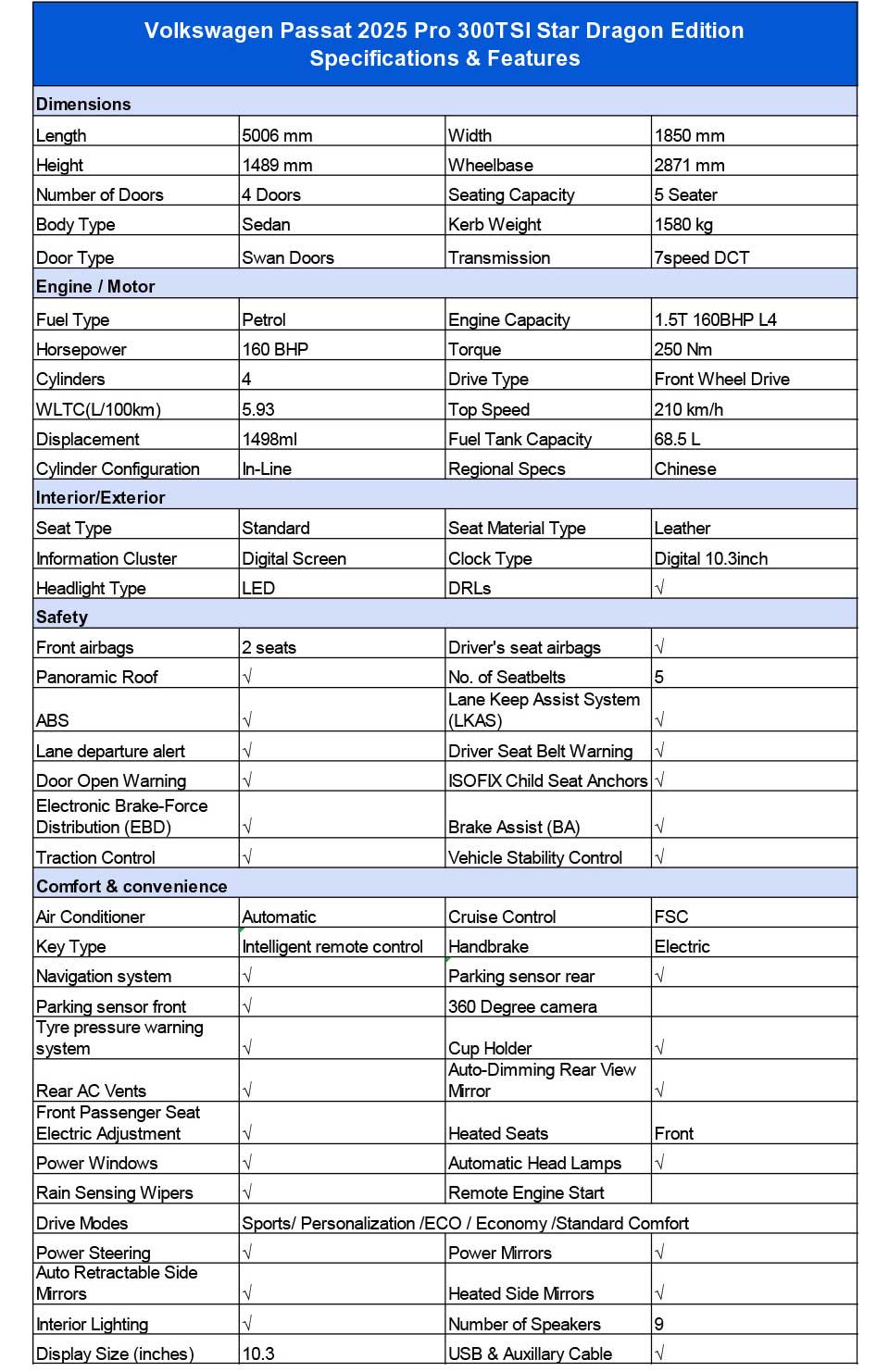 specifications of 2025 Volkswagen Passat Pro 300TSI Petrol Sedan
