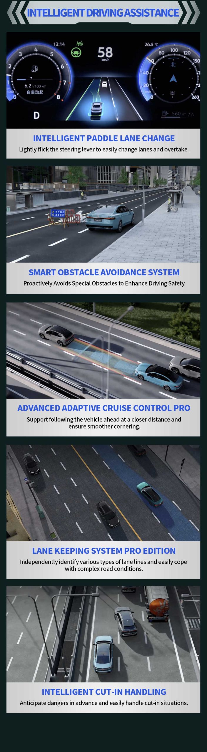 intelligent driving of 2025 Volkswagen Passat Pro 380TSI Luxury Gasoline Sedan