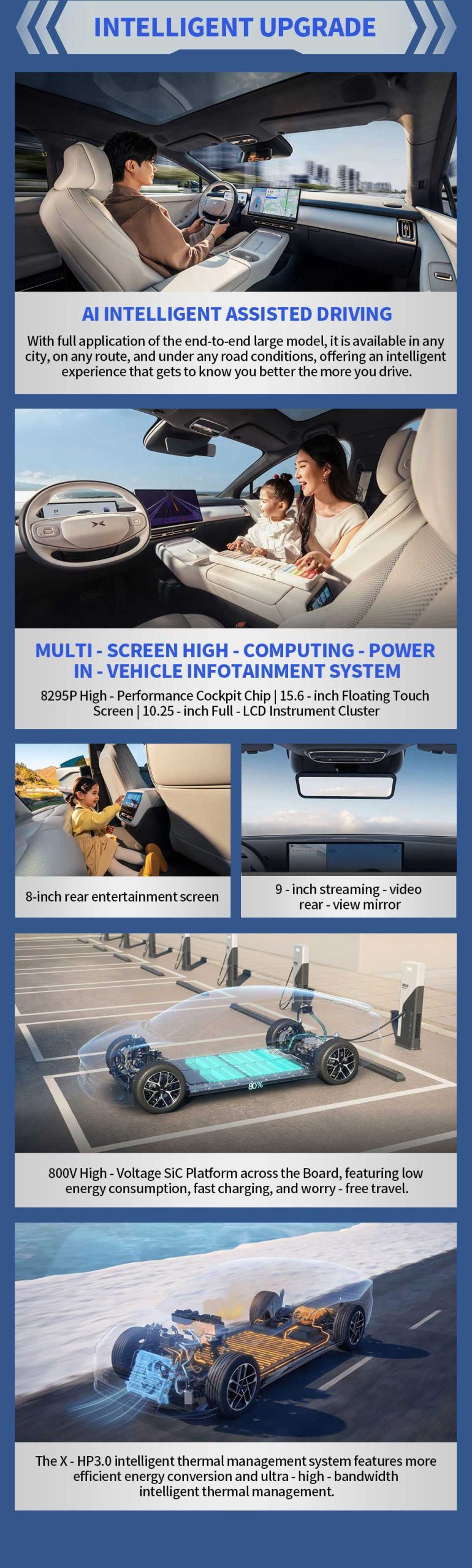 intelligent of 2025 XPENG P7+ Ultra Electric Sedan Car