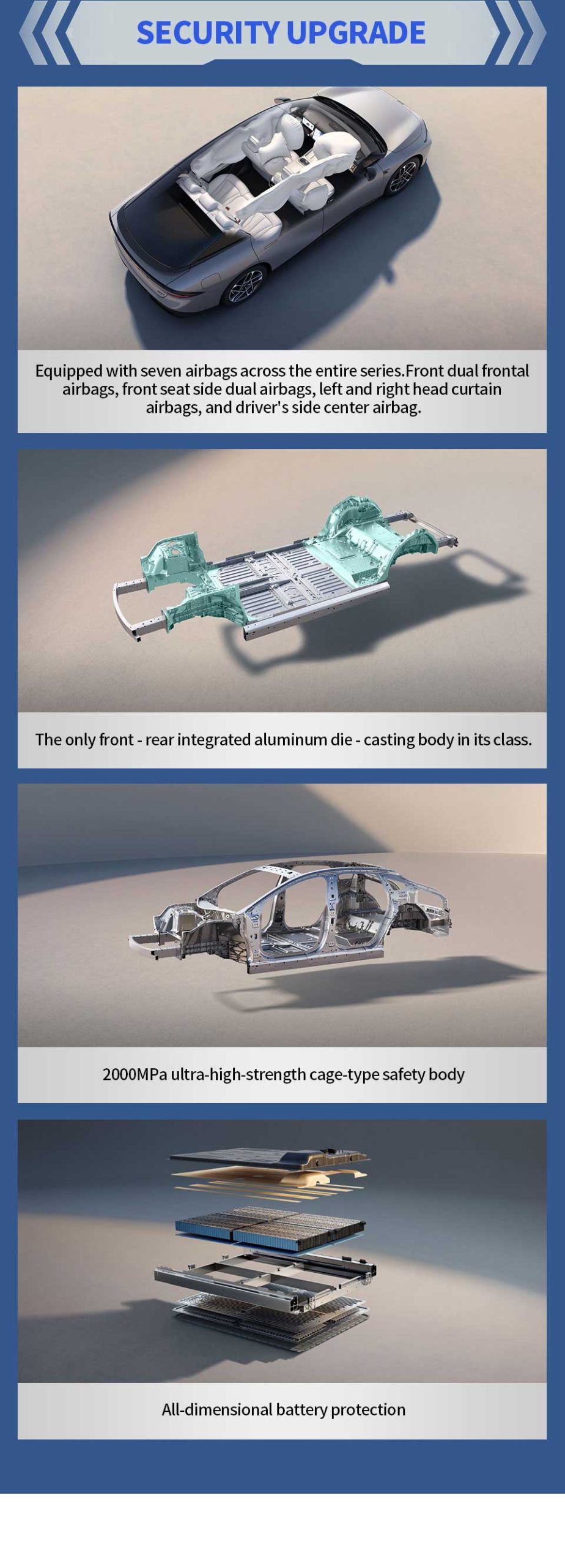 security of 2025 XPENG P7+ Ultra Electric Sedan Car