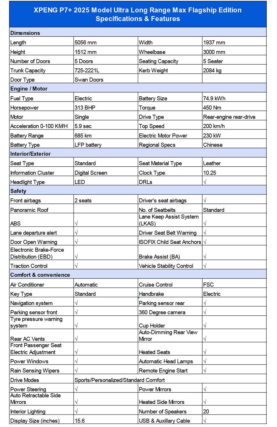specifications of 2025 XPENG P7+ Ultra Electric Sedan Car