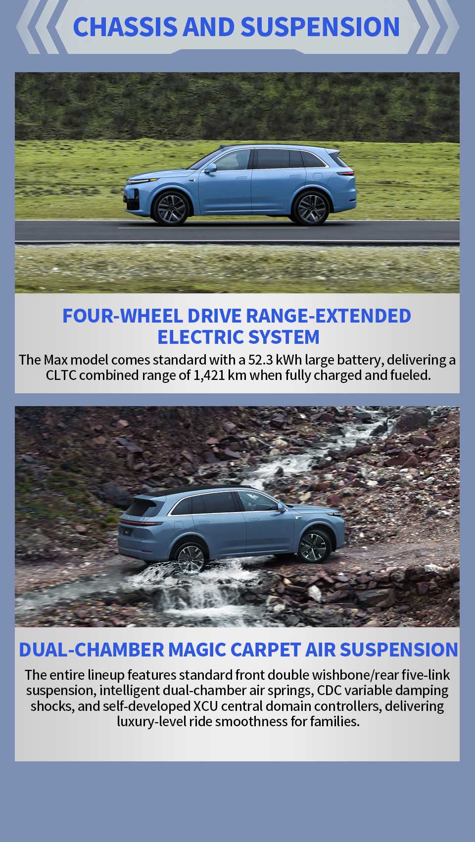 chassis and suspension of Li L7 2025 Max Hybrid SUV