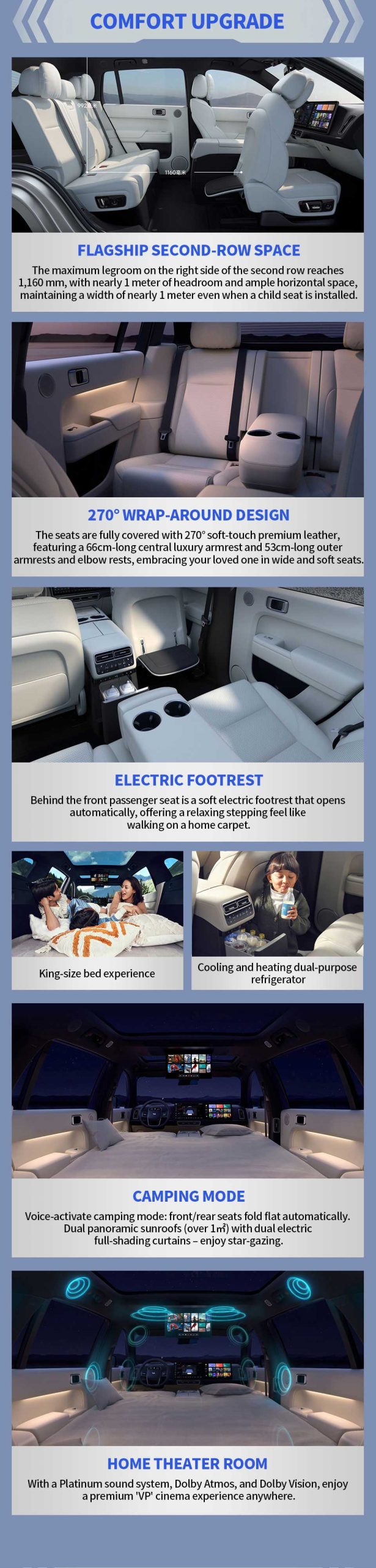 interior of Li L7 2025 Ultra Comfortable Tourism SUV