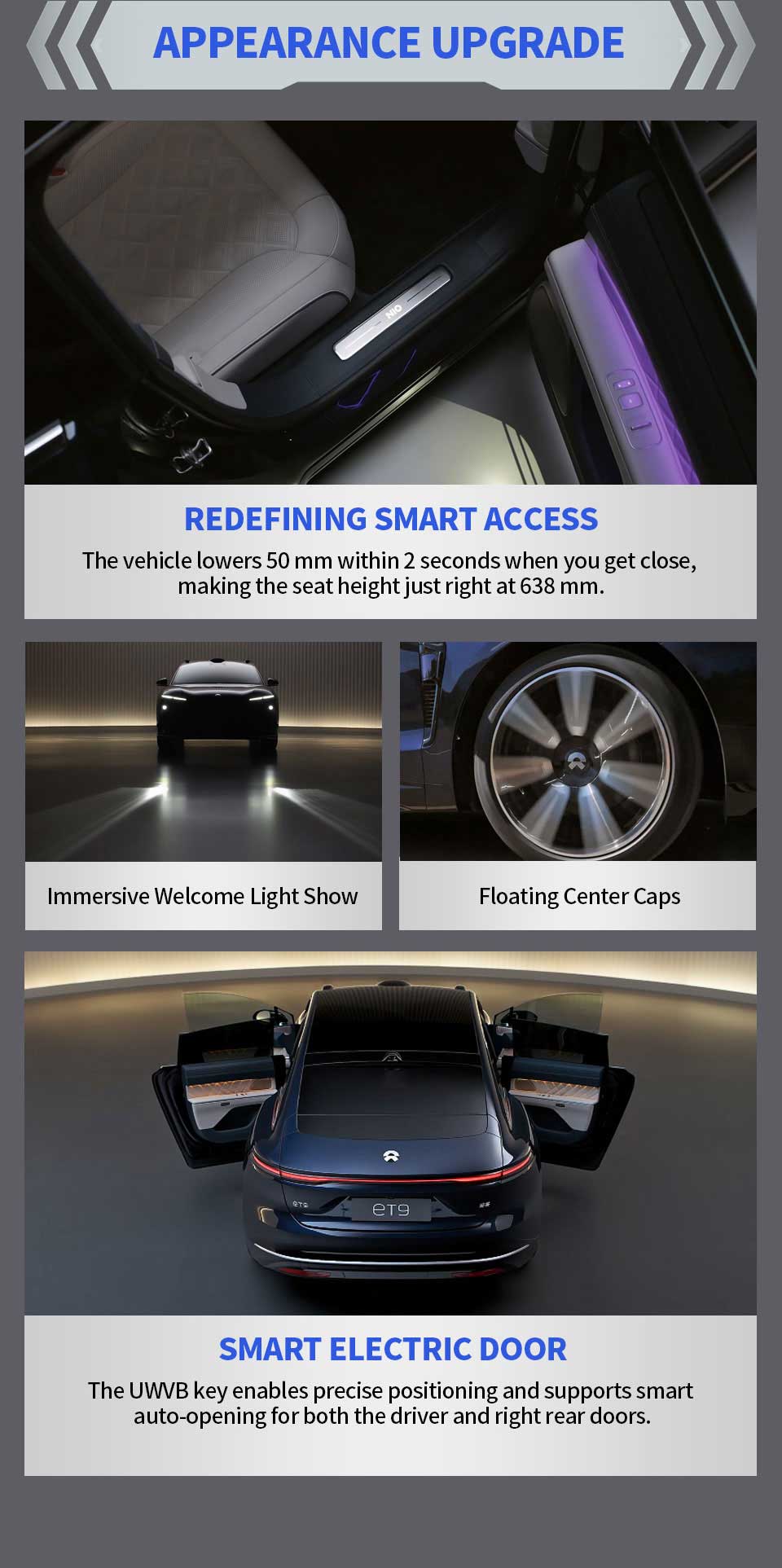appearance upgrade of NIO ET9 2025 Executive Luxury Electric Sedan Car