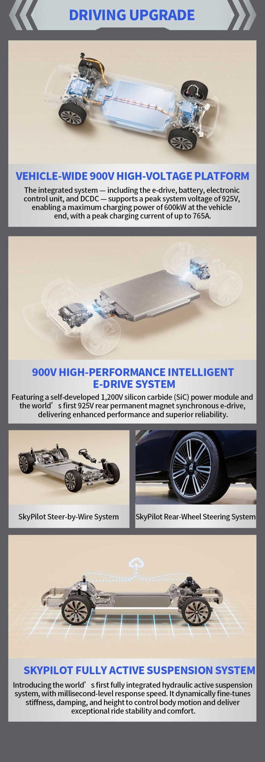 driving upgrade of NIO ET9 2025 Executive Luxury Electric Sedan Car