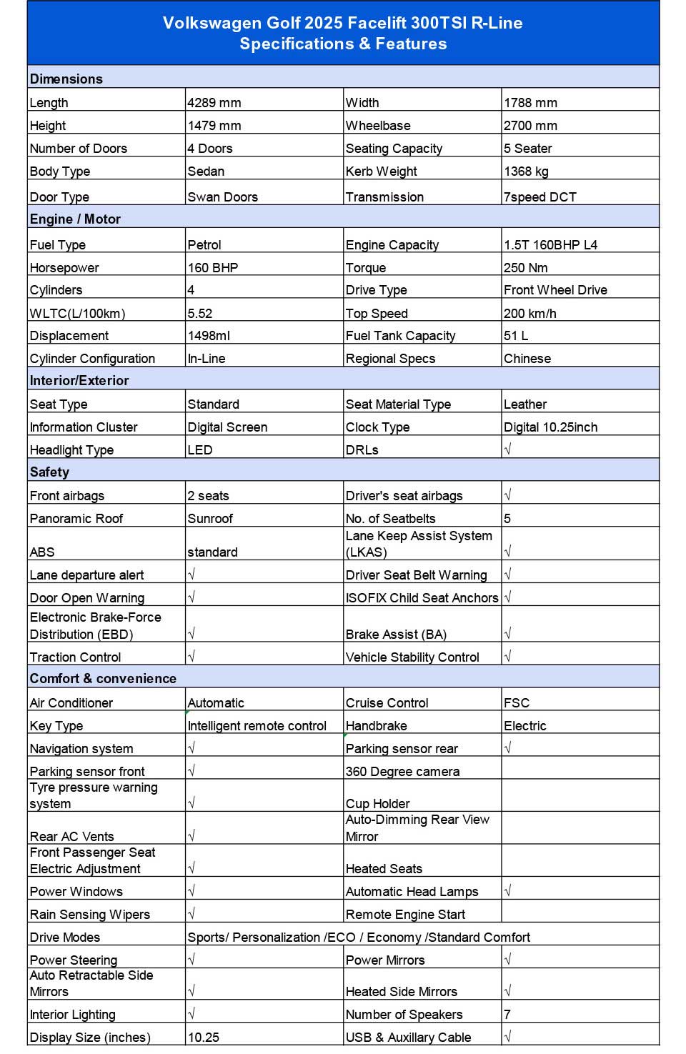 specifications of Volkswagen Golf 2025 300TSI R-Line Petrol Compact Sedan Car