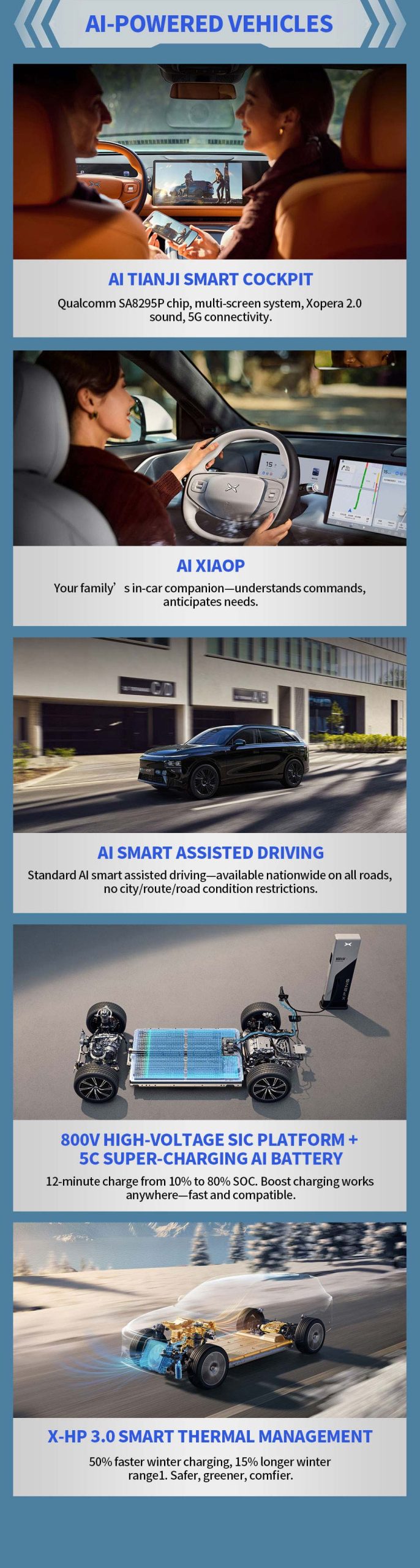 Intelligent Driving of XPENG G9 625km Electric Midsize SUV