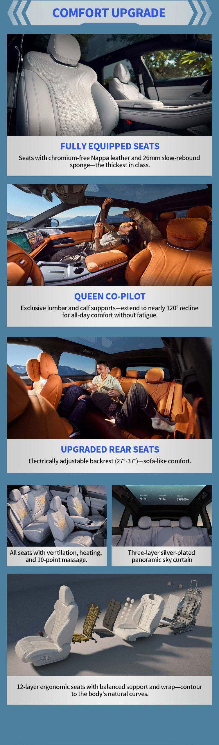 interior of XPENG G9 625km Electric Midsize SUV