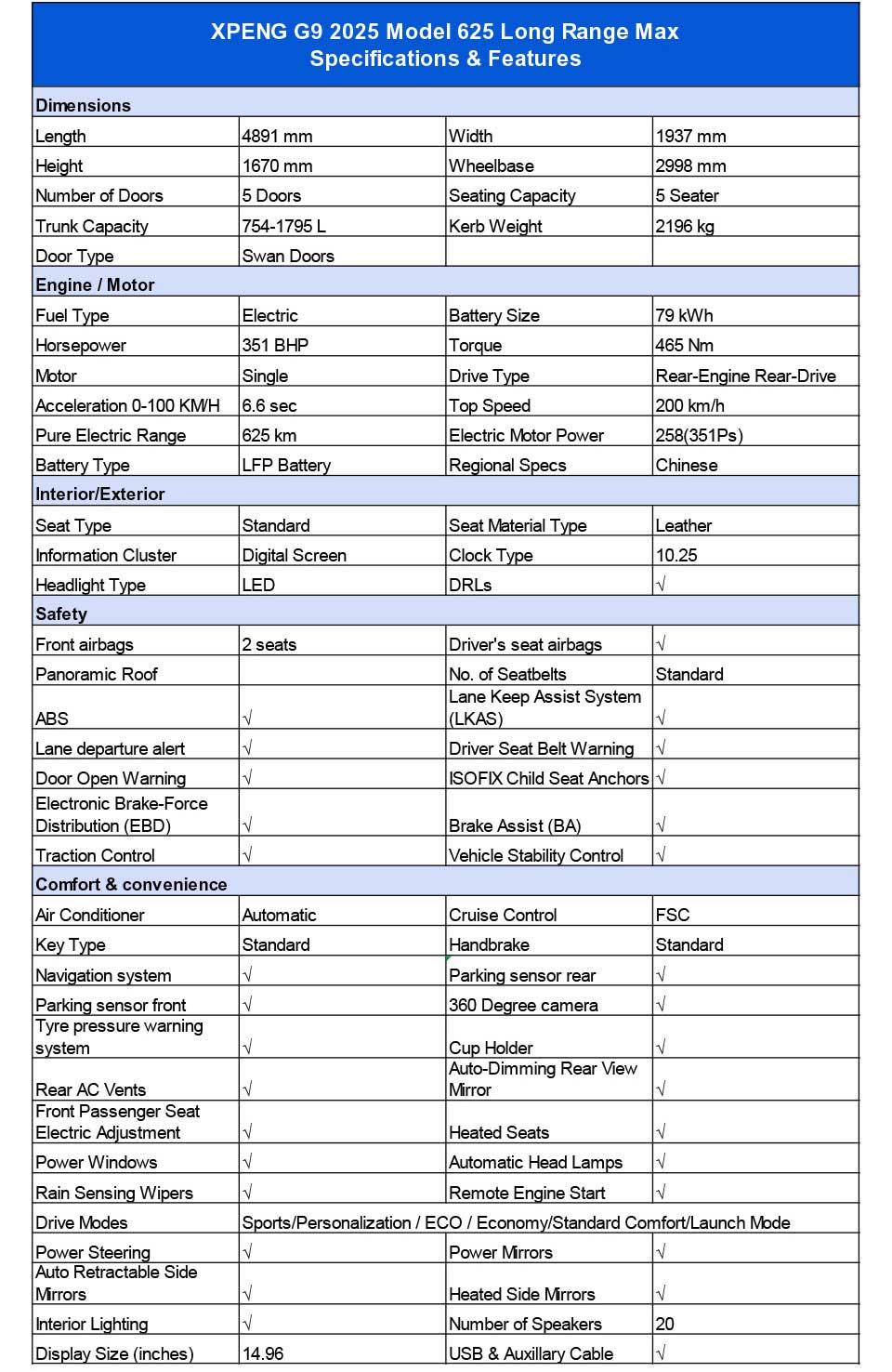 specifications of XPENG G9 625km Electric Midsize SUV