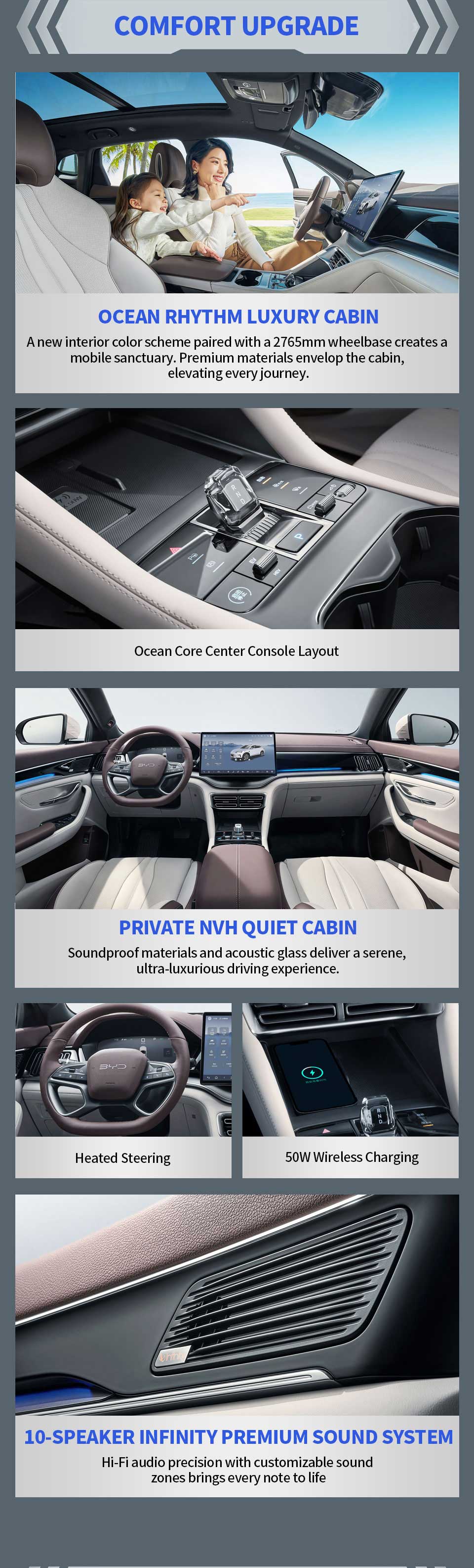 comfort upgrade of 2025 BYD SONG PLUS Dm-i 112km honor model