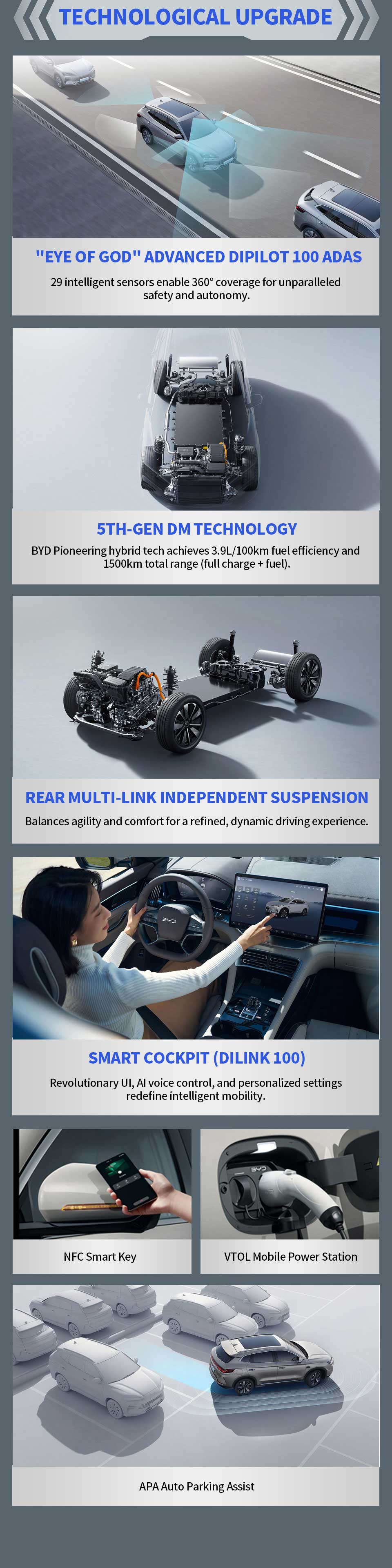 intelligent driving of 2025 BYD SONG PLUS Dm-i 112km honor model