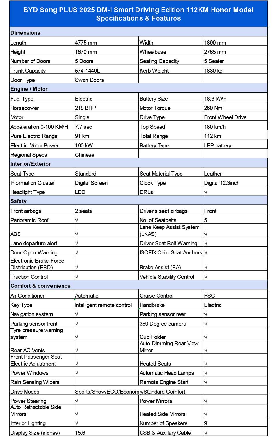 specifications of 2025 BYD SONG PLUS Dm-i 112km honor model