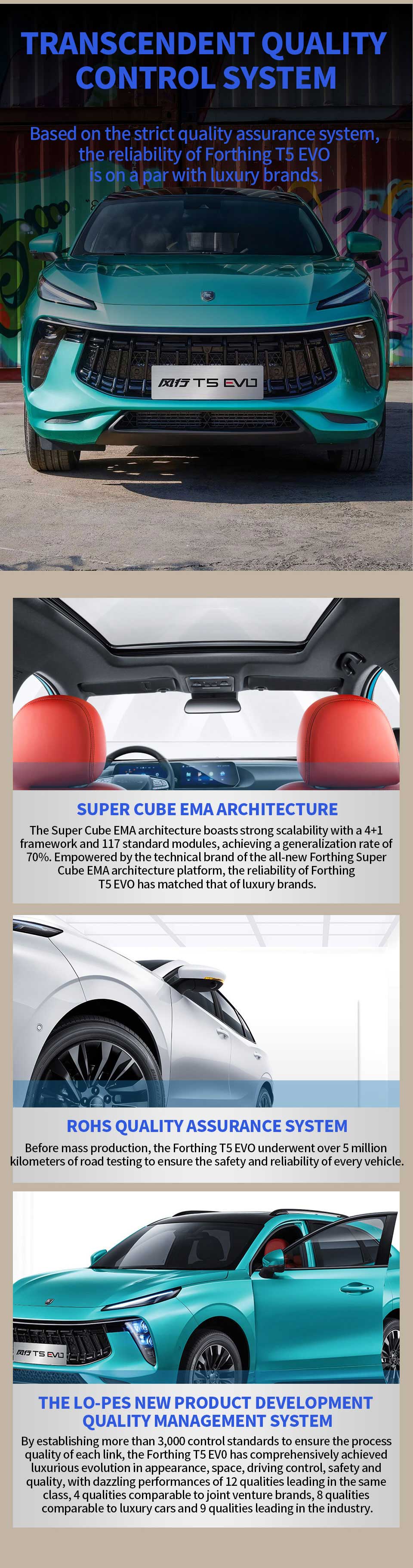 quality assurance system of 2025 Dongfeng Forthing T5 EVO Luxury Edition