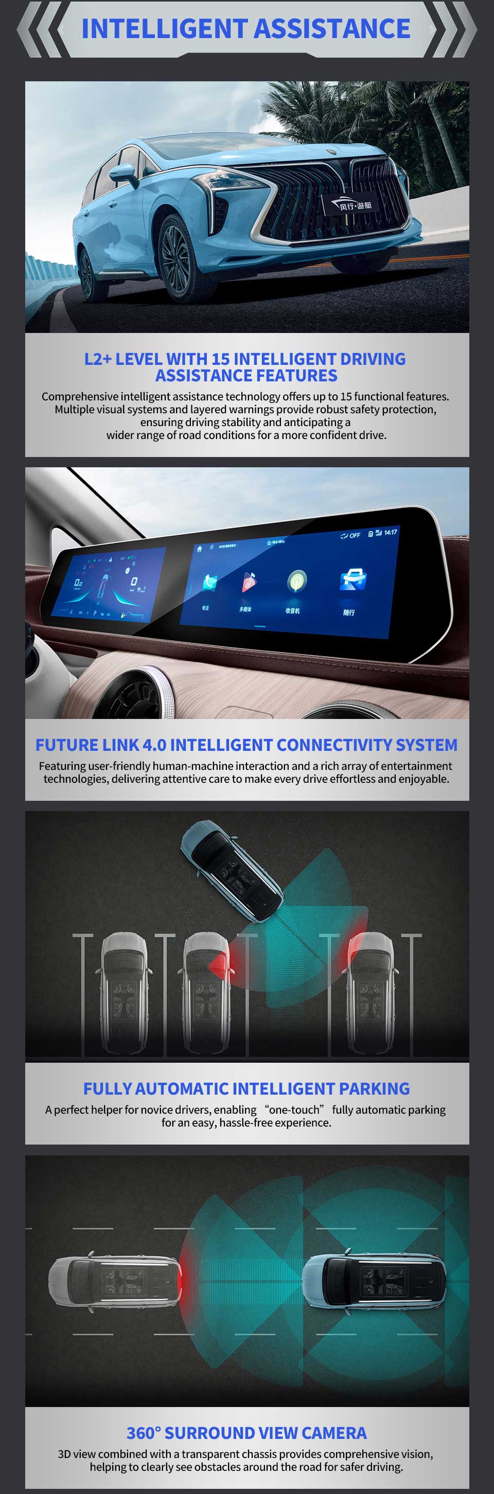 intelligent system of 2025 Dongfeng Forthing U-Tour MPV