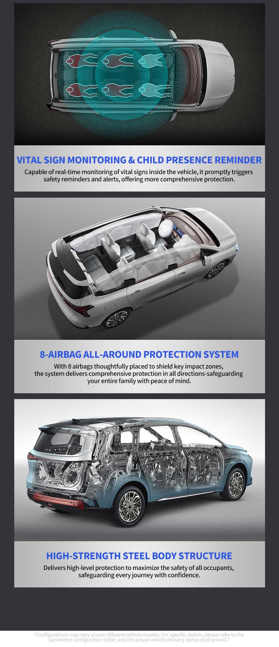 security of 2025 Dongfeng Forthing U-Tour MPV
