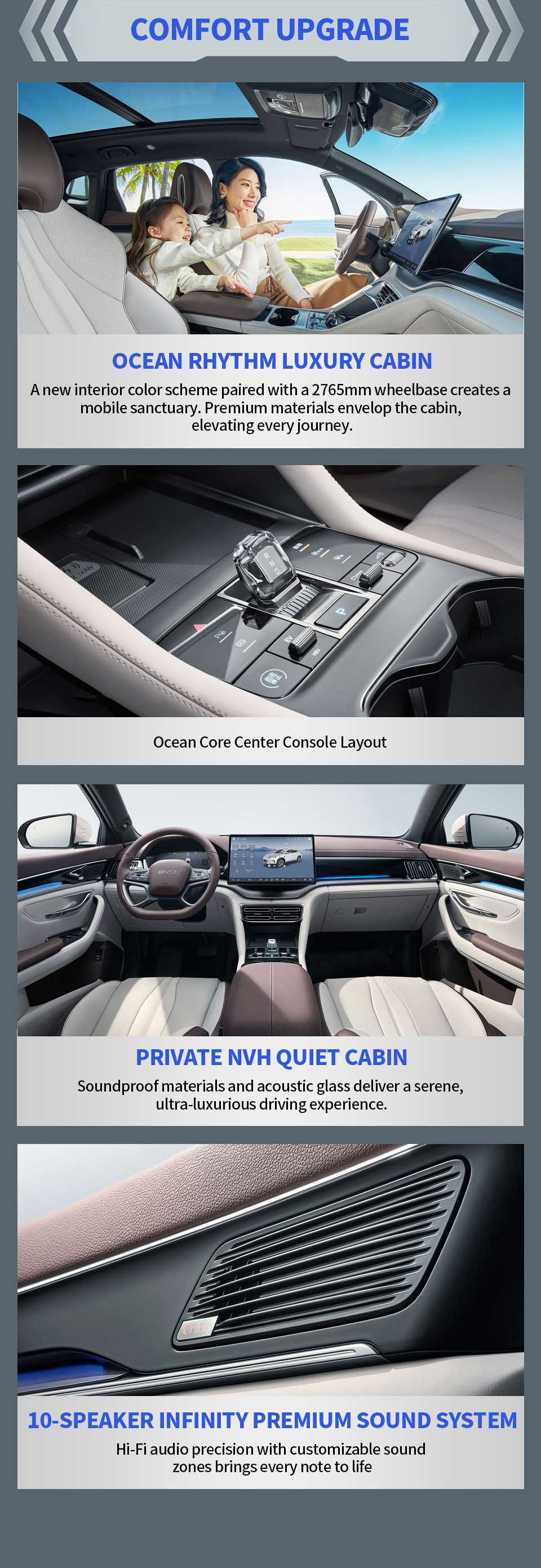 BYD SONG PLUS 2025 Dm-i 112km Premium model SUV comfort upgrade