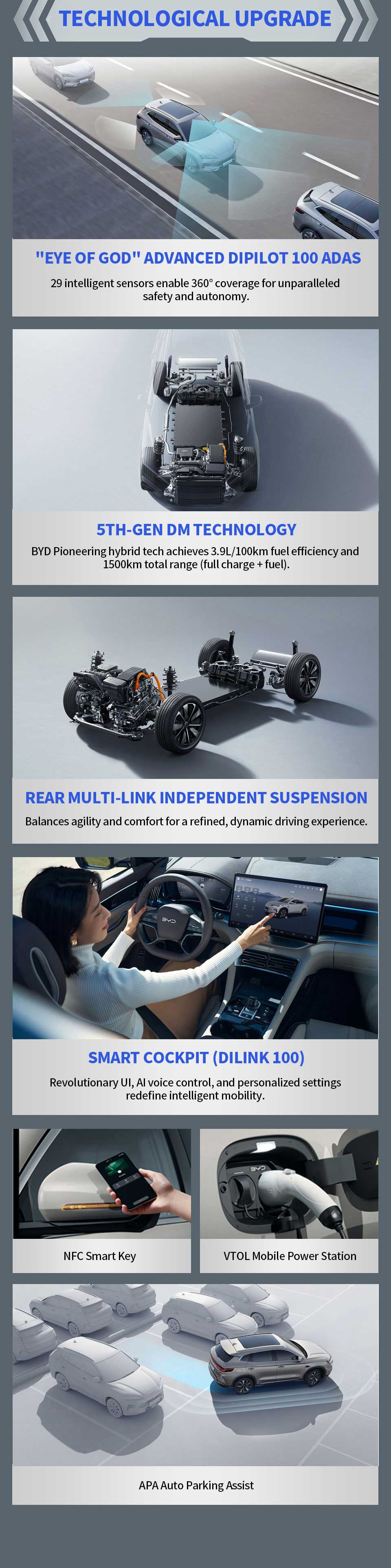 intelligent driving of BYD SONG PLUS 2025 Dm-i 112km Premium model SUV