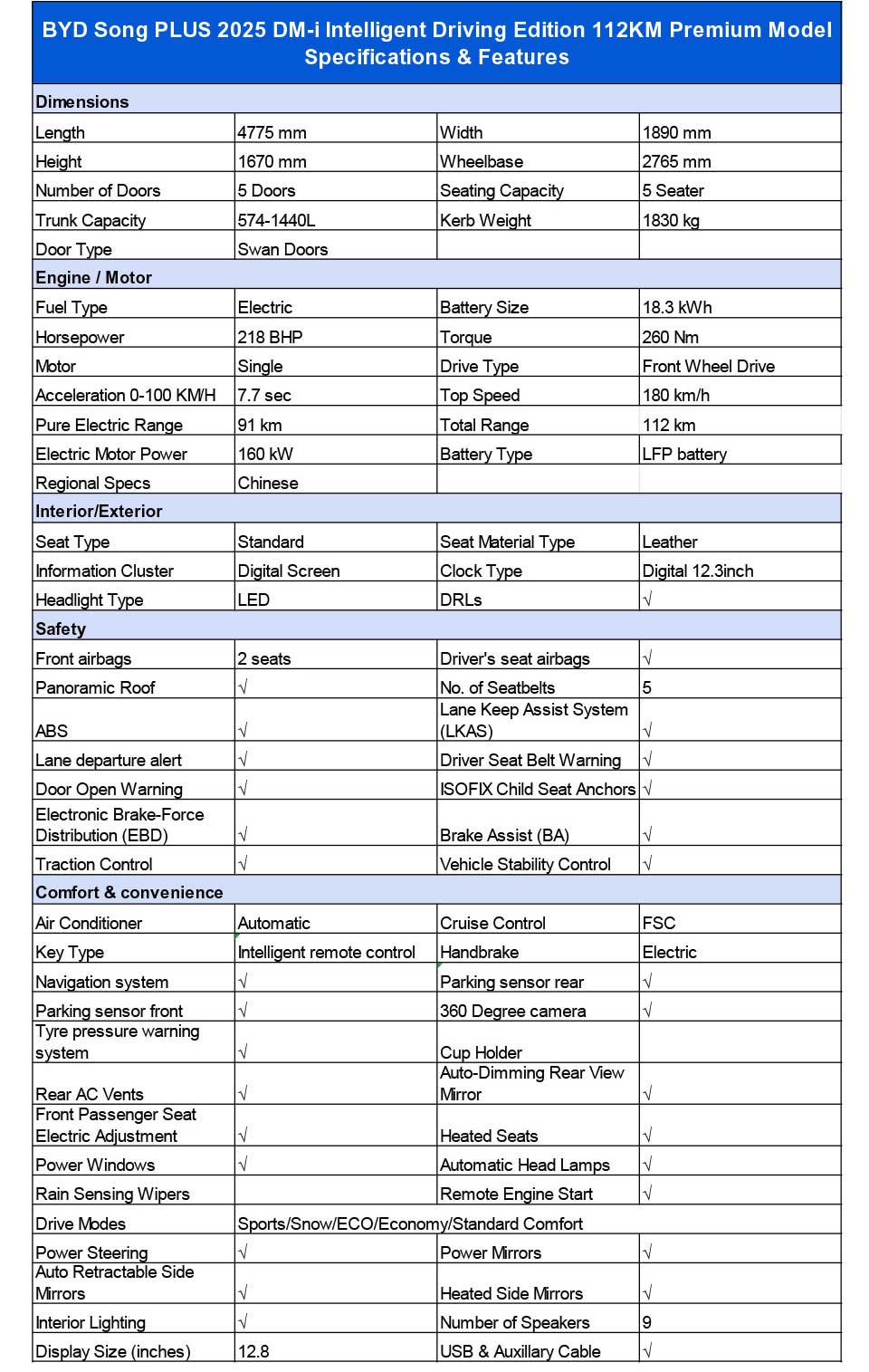 specifications of BYD SONG PLUS 2025 Dm-i 112km Premium model SUV