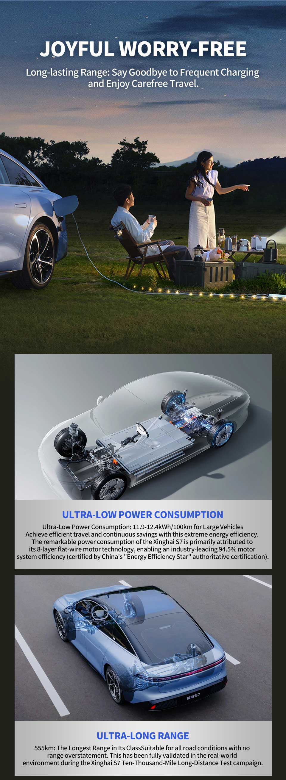 long-lasting range of Dongfeng Forthing Starlight S7