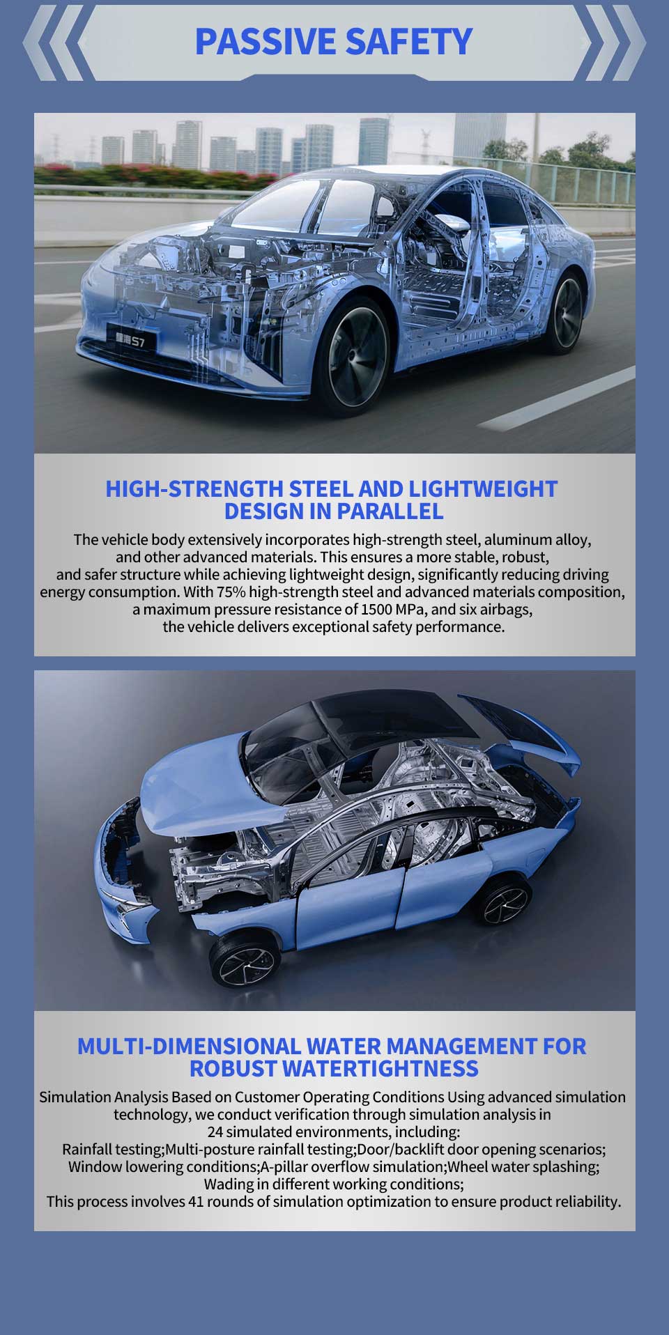 passive safety of Dongfeng Forthing Starlight S7