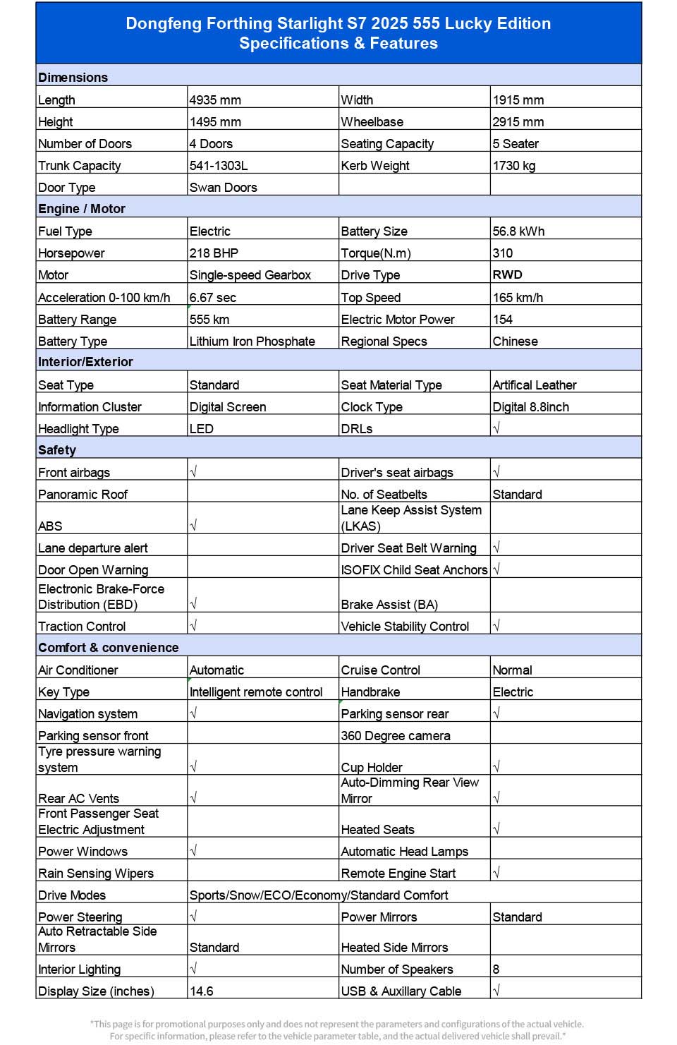 specifications of Dongfeng Forthing Starlight S7