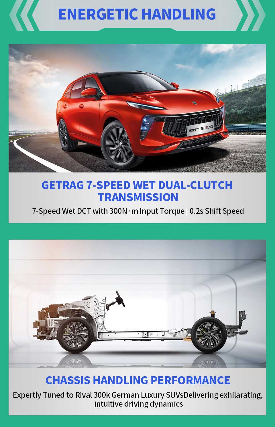 operational feel of Dongfeng Forthing T5 EVO Exclusive Edition SUV