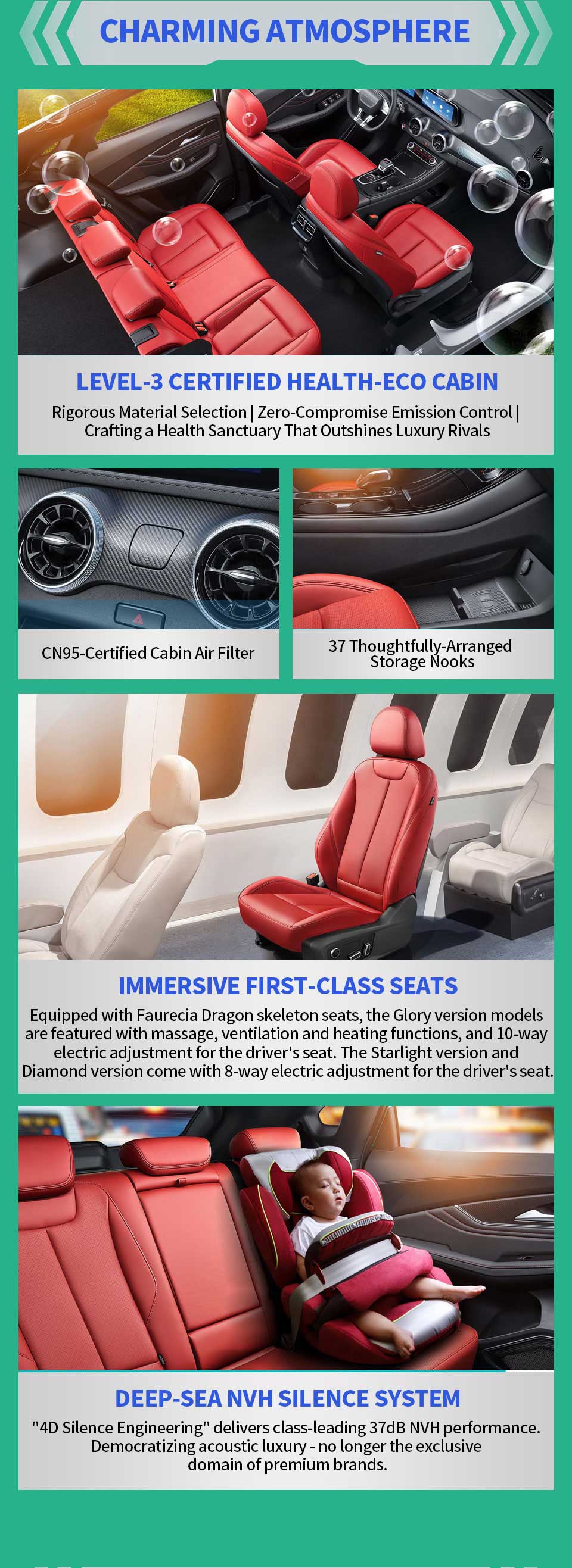 interior of Dongfeng Forthing T5 EVO Exclusive Edition SUV