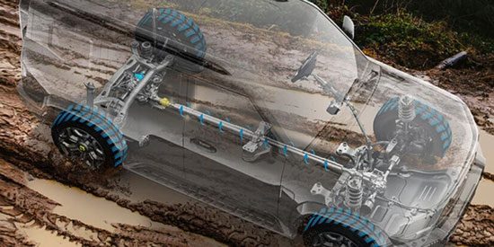 Jetour T2 Intelligent creeping mode