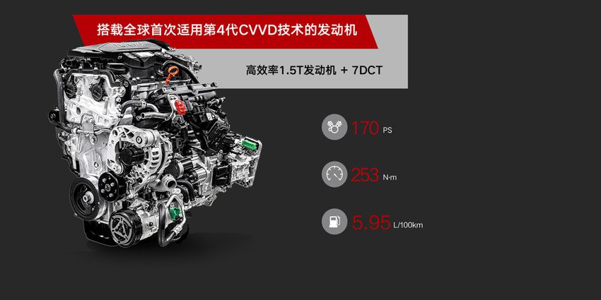 Kia K5 Smartstream New Powertrain (1.5T + 7DCT)