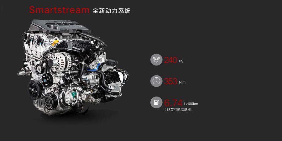 Kia K5 Smartstream's all-new powertrain (2.0T + 8AT)