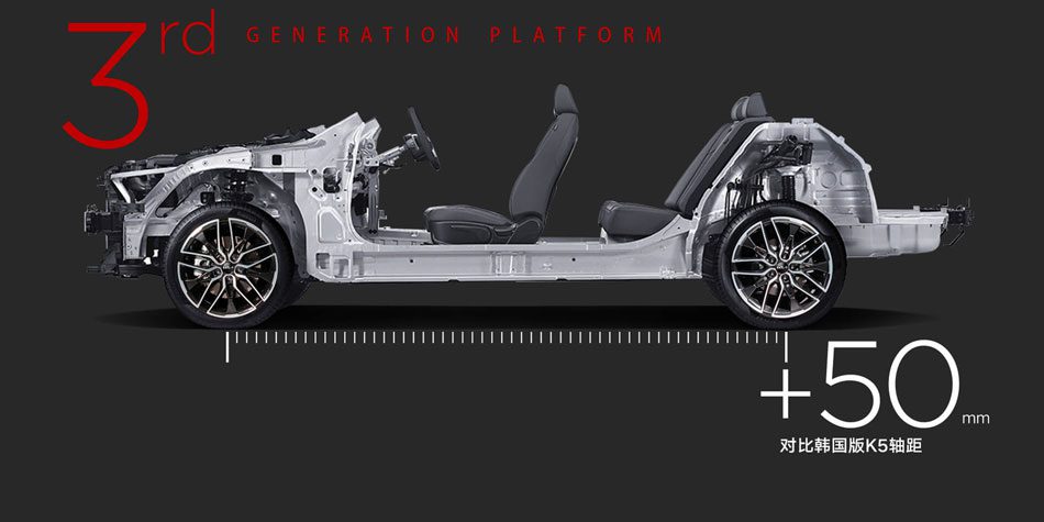 Kia K5 features a new i-GMP platform with a lower-mounted design.