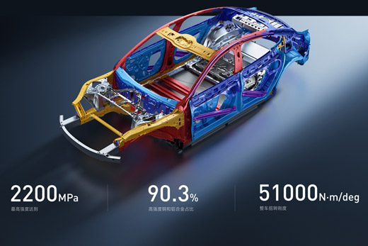 2026 Xiaomi SU7 Armored Cage-Style Steel-Aluminum Hybrid Body